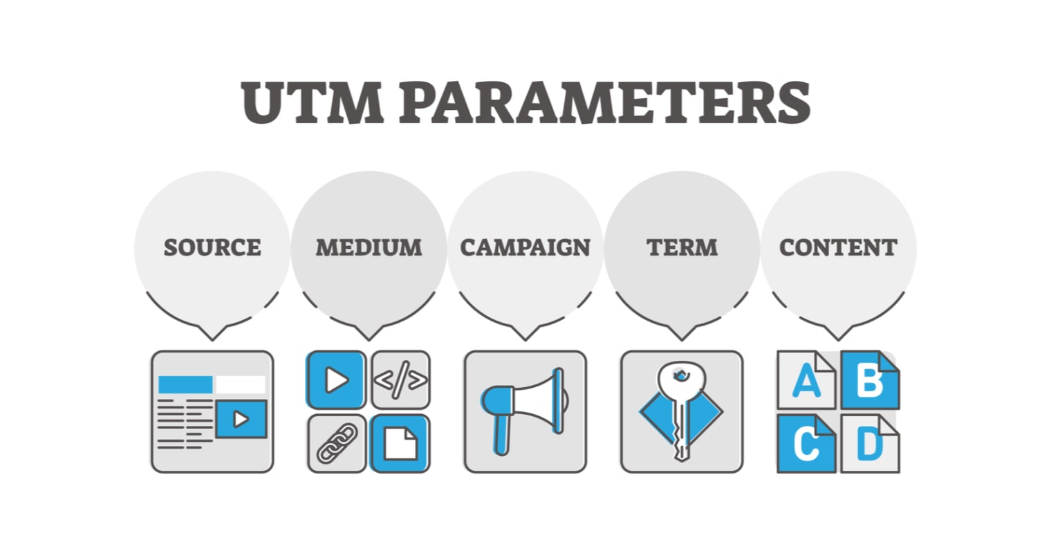 Analytics in Tableau: UTM Parameters | Hevo Data